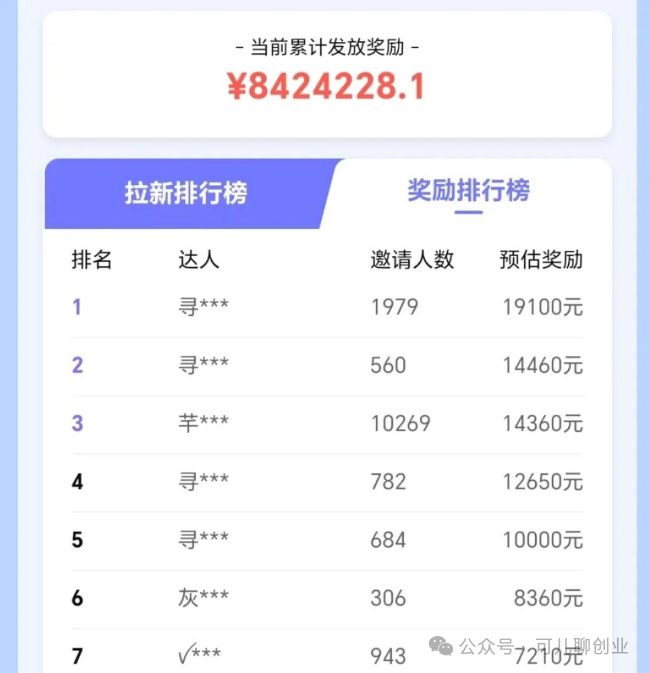 frc-095723432a87f451262c675fca6fb6a5.png 抖音带货新玩法,一单20元轻松赚,一键生成AI带货视频,附软件助你一臂之力!