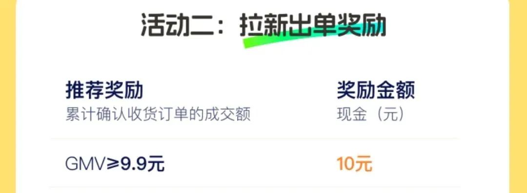 拉新一单20米，开通橱窗月入直接5000+！无脑操作【附渠道】