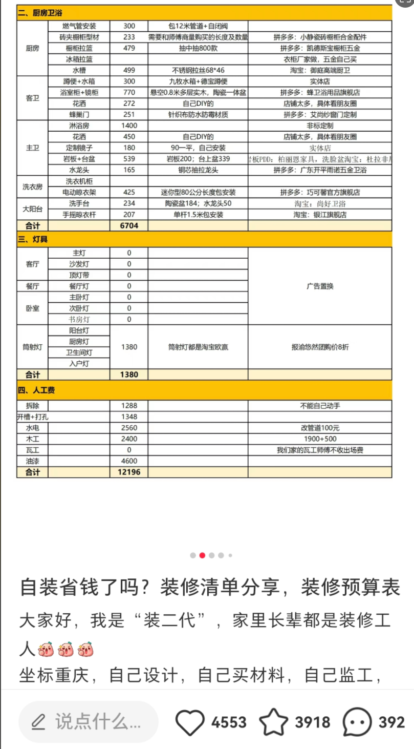 网盘网赚：装修虚拟项目赛道，单品收入25万+（附3种变现玩法）