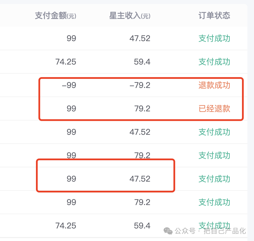 frc-1136b750c33bea724708769c75fc356a.png 南友云赚:用AI来做一个高质量行业信息站,帮你卖行业报告文档