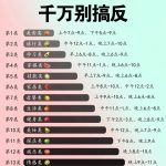 小红书运营避坑指南：避开常见错误，轻松提升效果-冒泡网