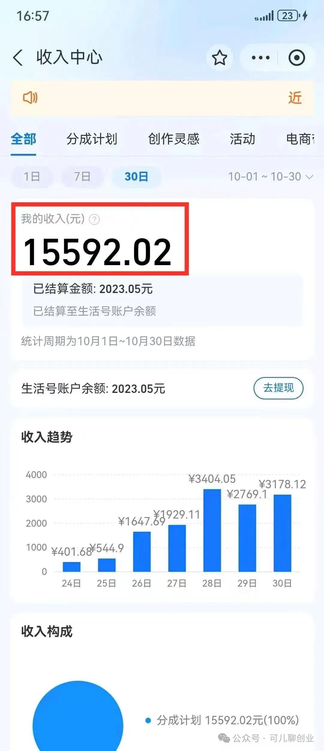 frc-34e4daf3c2725a947ff53fb1ea20db00.jpeg 支付宝视频创作分成计划,用人用这个方法,你也能轻松进账15592元!【附详细教程】