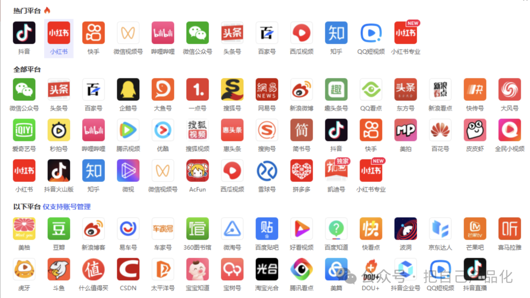 frc-5c2dcfb07aa8a713680328099233caba.png 南友云赚:用AI来做一个高质量行业信息站,帮你卖行业报告文档