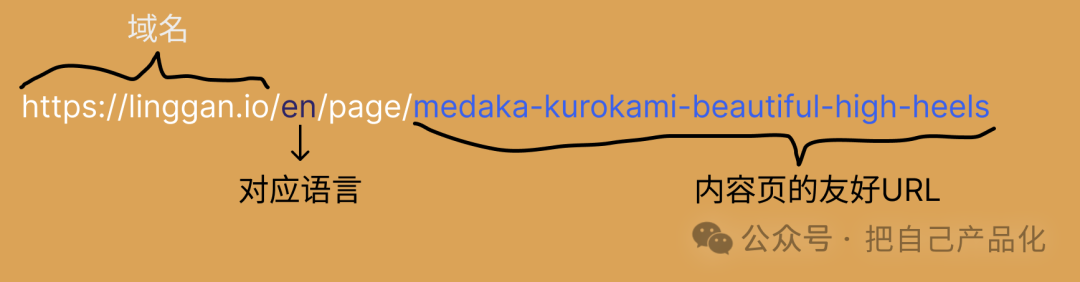 frc-7d37852002b58c46c71cf33ec021fe30.png 冒泡网:利用 AI 给自己做个网站给养老吧,“躺”着把钱挣