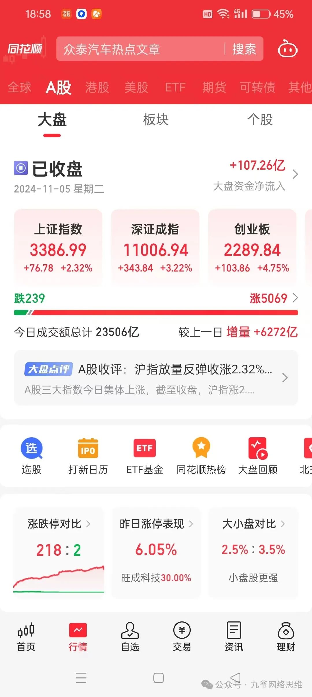 frc-7ef5802614b14ba720ac1f1b40cc025f.jpeg 南友云赚:想要赚钱的朋友一定要好好关注这三大新闻,否则就算是财神爷下凡也帮不了你