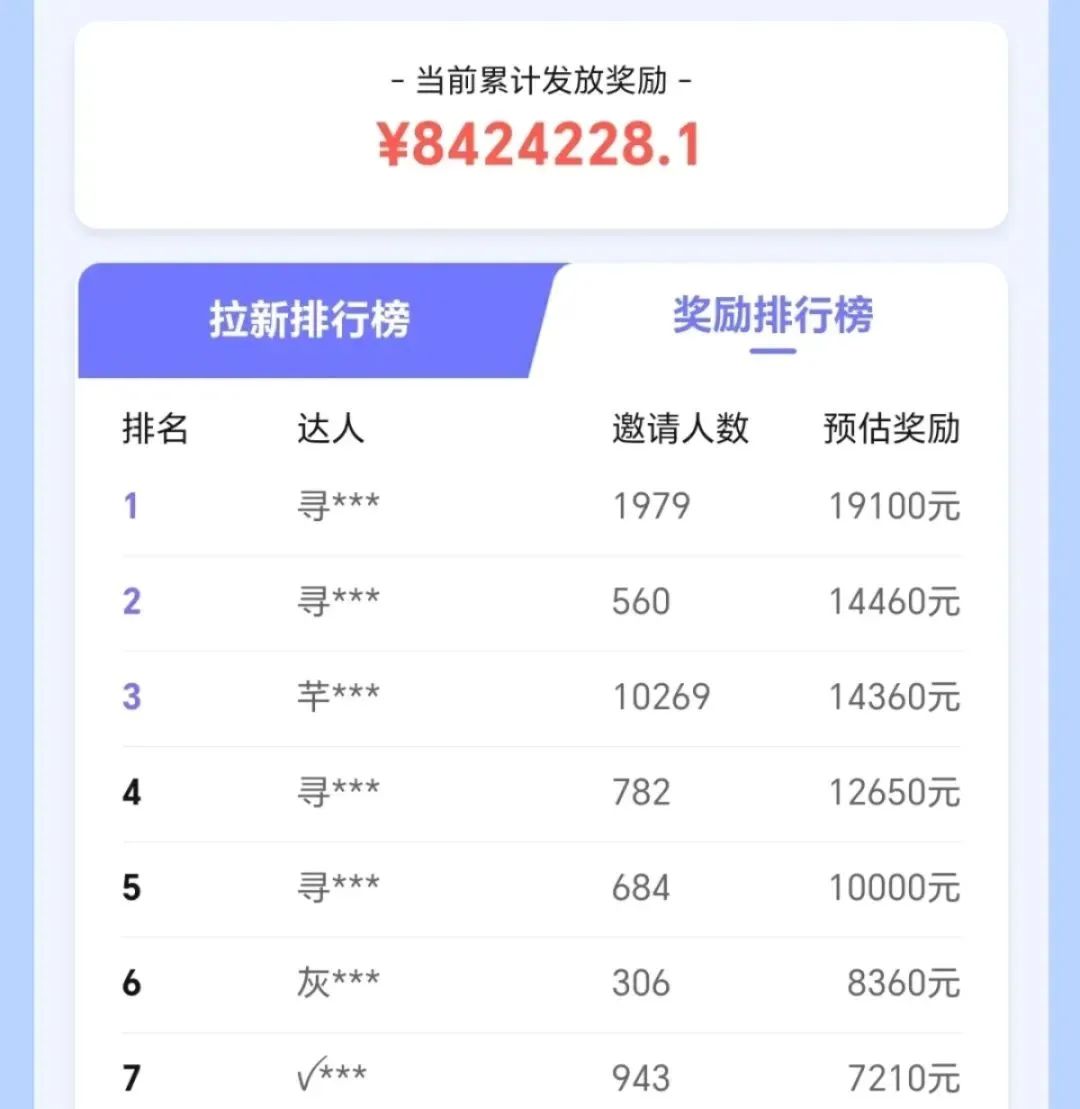 拉新一单20米，开通橱窗月入直接5000+！无脑操作【附渠道】