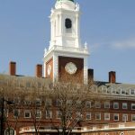 冒泡网：如何看一个人的认知高低？哈佛大学研究出有趣的规律-冒泡网