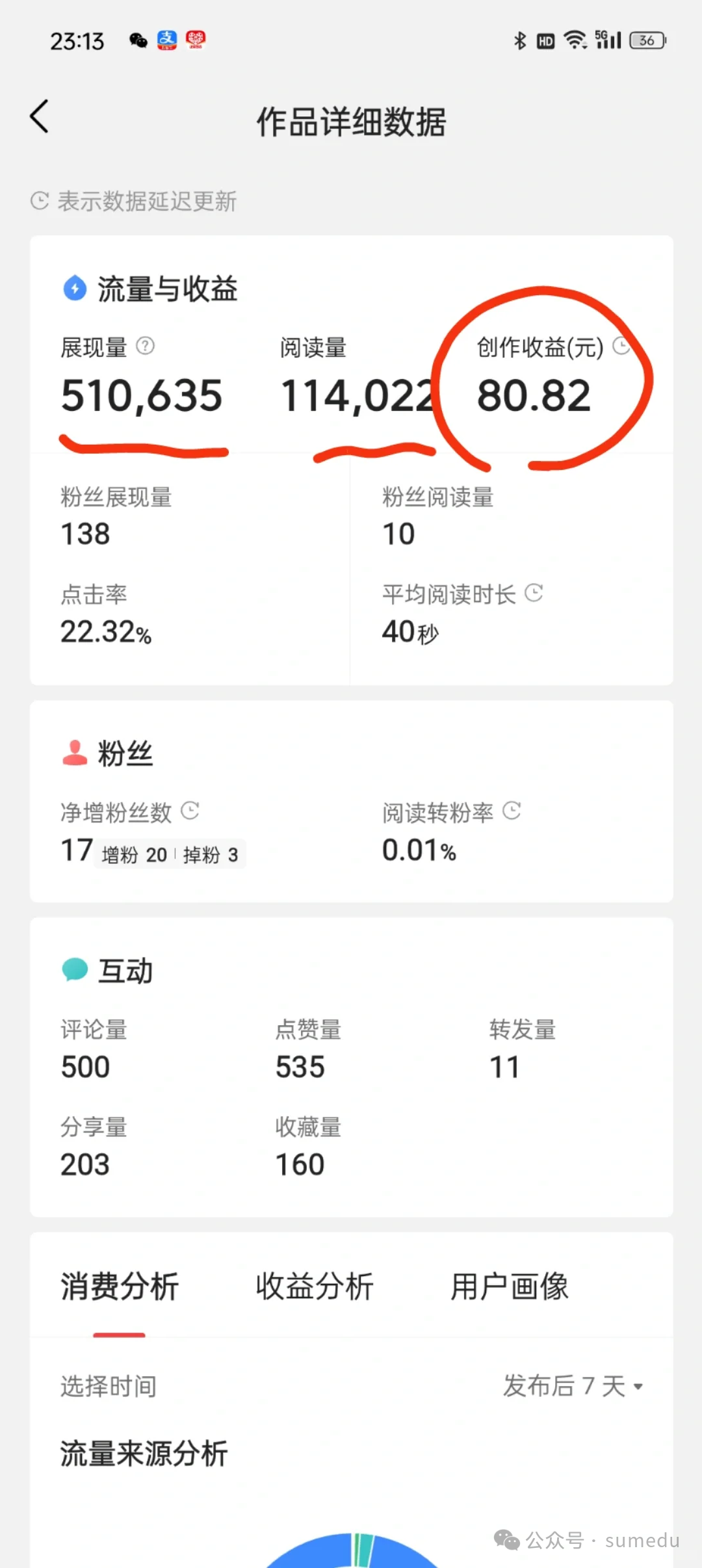 冒泡网赚：普通人死磕这四个平台，赚点小钱不是问题！