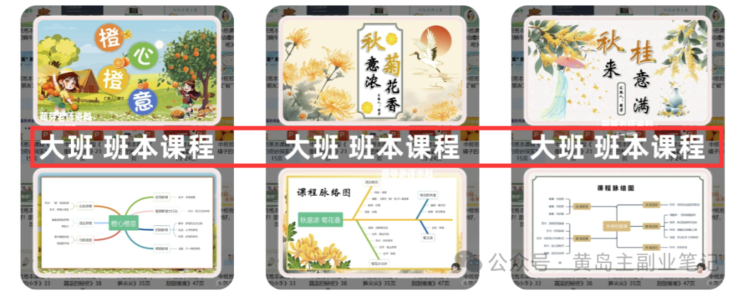 frc-42ad4657c99fea05052a0bec5d755411.png 单价19.9、定制39.9!小红书原创班本PPT赛道玩法,实操玩法分享给你