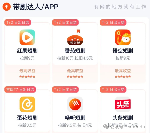 frc-4d23bf1b4a9d2db5fd009802e81fb5dd.png 一天2574,两天5625,短剧这样赚也太猛了!