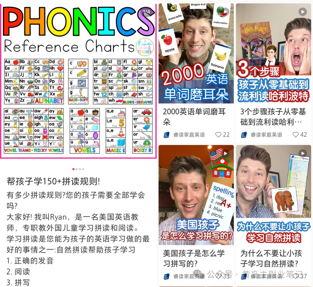 frc-6729b473a9e8199db6c79dbca93f3e72.png 南友云赚:这个资料赛道,单价44变现超过35w!