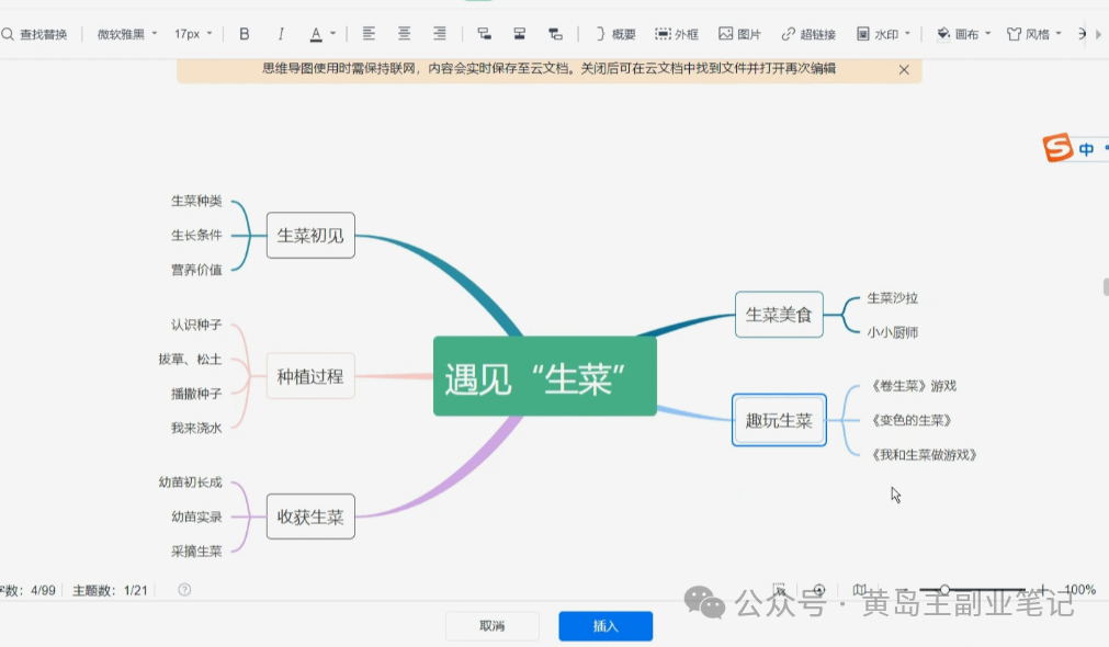 frc-7bb87478ee0efe284263b1e851ebd6ec.png 单价19.9、定制39.9!小红书原创班本PPT赛道玩法,实操玩法分享给你