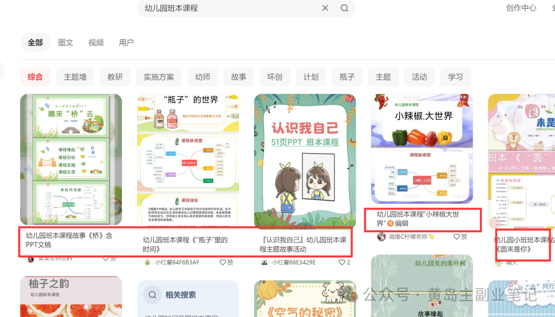frc-b07c2709e3d908302fb54490881a5915.png 单价19.9、定制39.9!小红书原创班本PPT赛道玩法,实操玩法分享给你