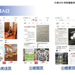 冒泡网创：小红书流量密码：关键词精细化布局，实现高精准拓客！-冒泡网