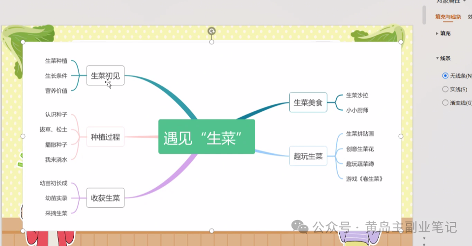 frc-ec021ac6fe902367a7aa78d9feb0230f.png 单价19.9、定制39.9!小红书原创班本PPT赛道玩法,实操玩法分享给你