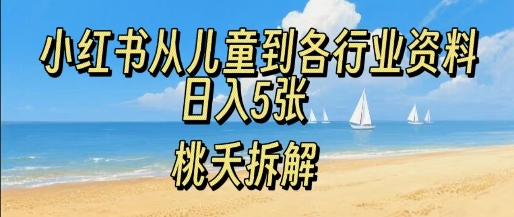 e5b08fe7baa2e4b9a6e4bb8ee584bfe7aba5e588b0e59084e8a18ce4b89ae5ada6e4b9a0e8b584e69699efbc8ce697a5e585a55e5bca0_68a679c1d7b19.jpeg 小红书从儿童到各行业学习资料,日入5张