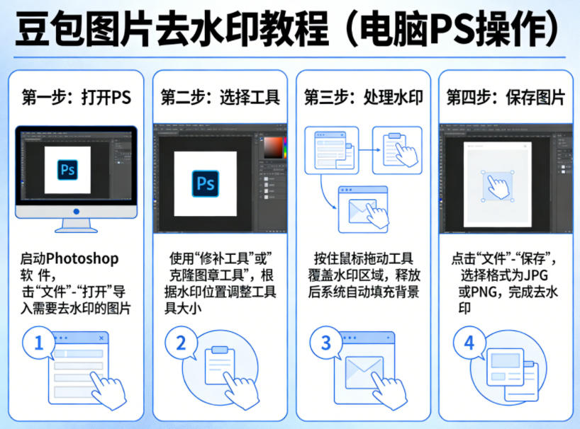 e8b186e58c85e59bbee78987e58ebbe6b0b4e58db0e69599e7a88befbc8ce794b5e88491pse6938de4bd9ce69599e7a88b_69d4cd3569bab.jpeg 豆包图片去水印教程,电脑PS操作教程