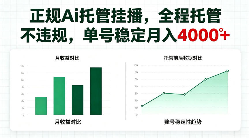 正规Ai托管挂播内容，全程托管不违规，单号稳定月入4k+【揭秘】-冒泡网