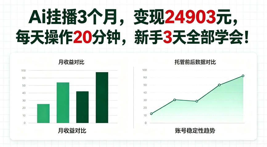 Ai挂播3个月，变现24903，每天操作20分钟，新手3天全部学会【揭秘】-冒泡网