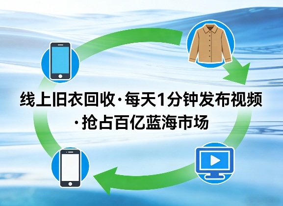 线上旧衣回收项目，我们给你提供视频，每天花一分钟发布视频，抢占百亿蓝海市场【揭秘】-冒泡网