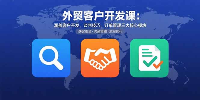 外贸客户开发课：涵盖客户开发、谈判技巧、订单管理三大核心模块-冒泡网