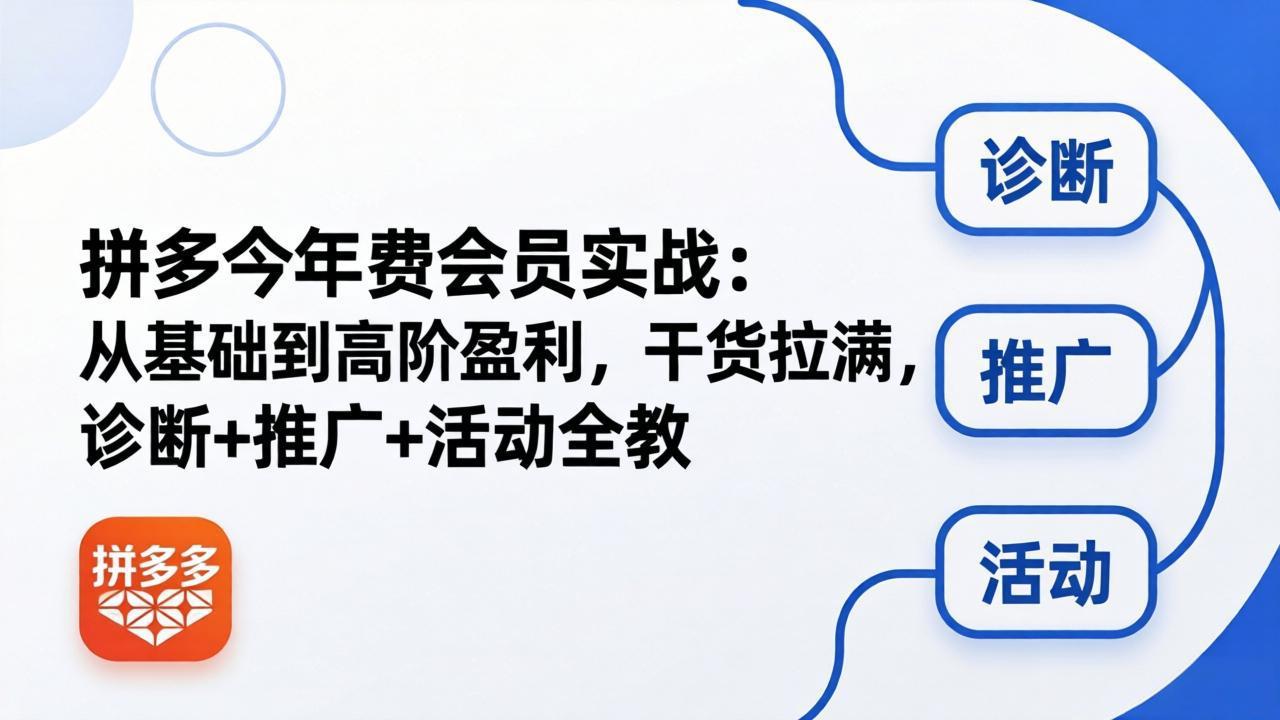拼多多年费会员实战(更新26年5月15-冒泡网