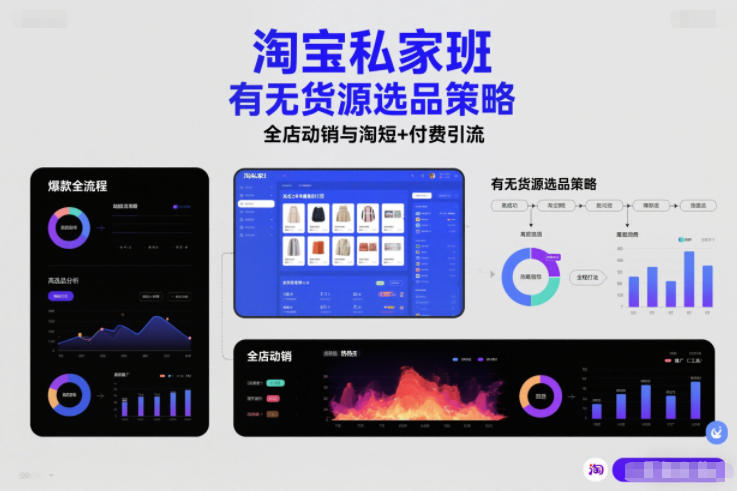 淘宝私家班，有无货源选品策略，高成功率爆款全流程打法，全店动销与淘短+付费引流(更新2026年5月22日)-冒泡网