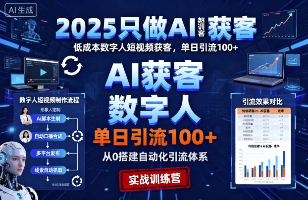 2025只做AI获客，AI超级获客实训营，低成本数字人短视频获客，单日引流100+-冒泡网