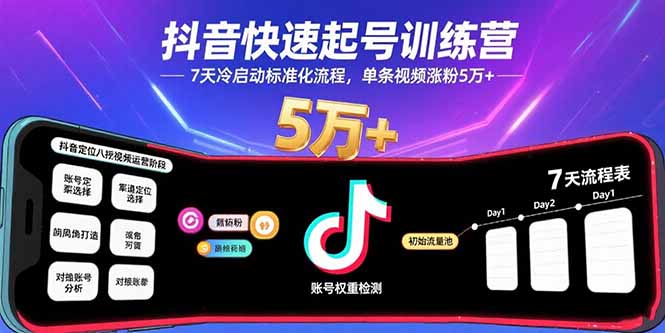 0a2f9790038d0ca19040196504f2a517.jpeg 抖音快速起号训练营,7天冷启动标准化流程,单条视频涨粉5万+