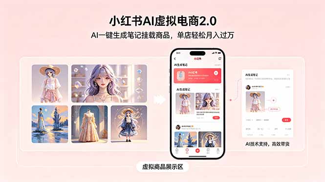 小红书AI虚拟电商2.0，AI一键生成笔记挂载商品，单店轻松月入过万-冒泡网