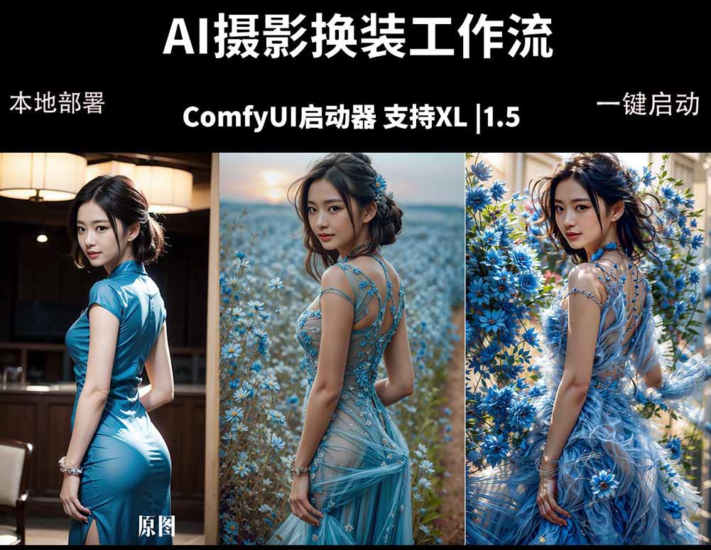 ComfyUI人像写真摄影工作流：本地一键部署，换装换场景换脸全搞定，影楼效率翻倍-蜗牛学社