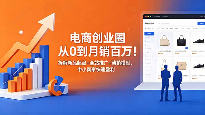 0e8c1d3666b52b6414ad5589a7b4f1b8.jpeg 电商创业圈从0到月销百万!拆解新品起盘+全站推广+动销模型,中小卖家快速盈利