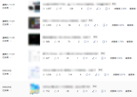 1575375592942b2b60622019d405c5f6.png 公众号流量主项目必入池,我的玩法分享