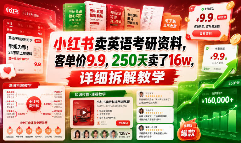 165a65251ba5094ff5dada462d52dc09.jpeg 小红书卖英语考研资料,客单价9.9,250天卖了16w,详细拆解教学