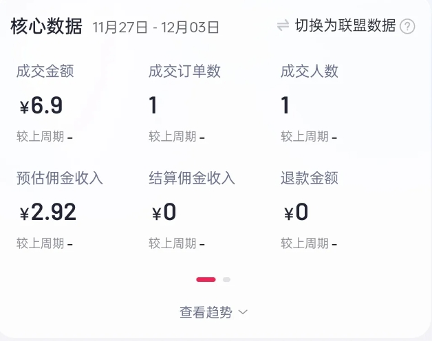 17c4c6bb40359733ffa4ca7cf6c06c94.jpeg 2024短视频好物带货项目,无需实拍,仅靠混剪实现纯视频带货