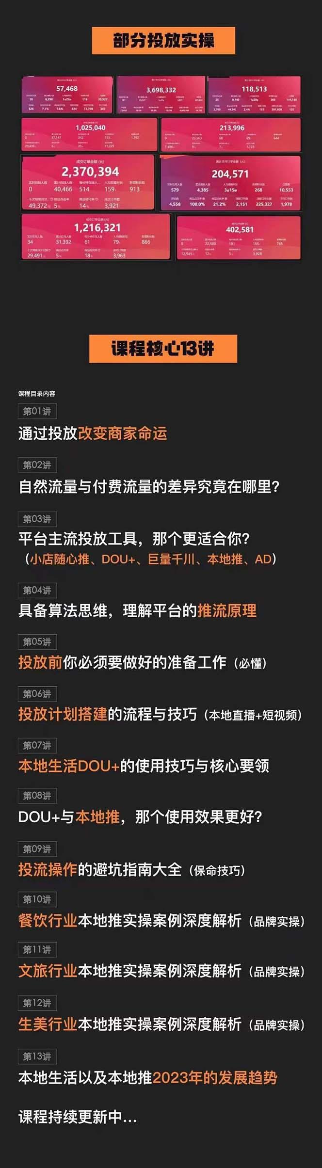 (9439期)本地同城·推核心方法论，本地同城投放技巧快速掌握运营核心(16节课)