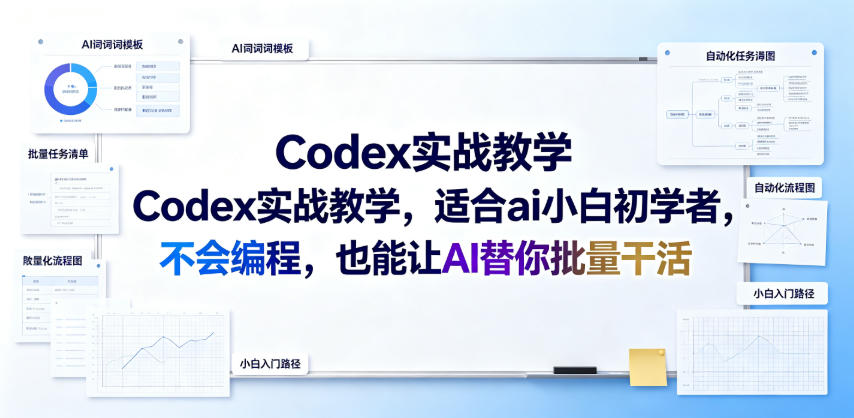 Codex实战教学，适合ai小白初学者，不会编程，也能让AI替你批量干活-冒泡网
