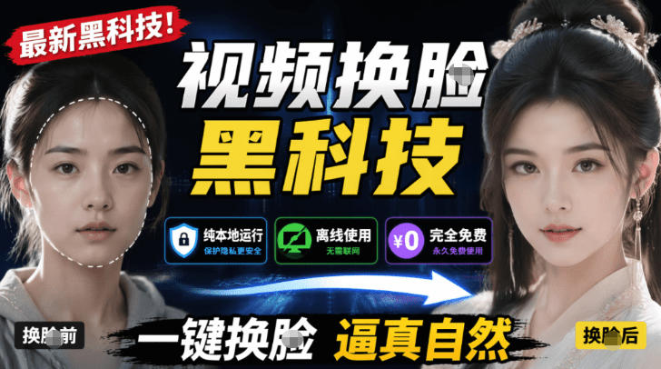 AI人工智能如此夸张？一键视频换Lian黑科技，纯本地离线运行，本地视频换Lian娱乐工具，AI FaceSwap-冒泡网