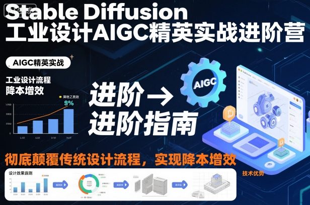 Stable Diffusion工业设计AIGC精英实战进阶营，彻底颠覆传统设计流程，实现降本增效-冒泡网