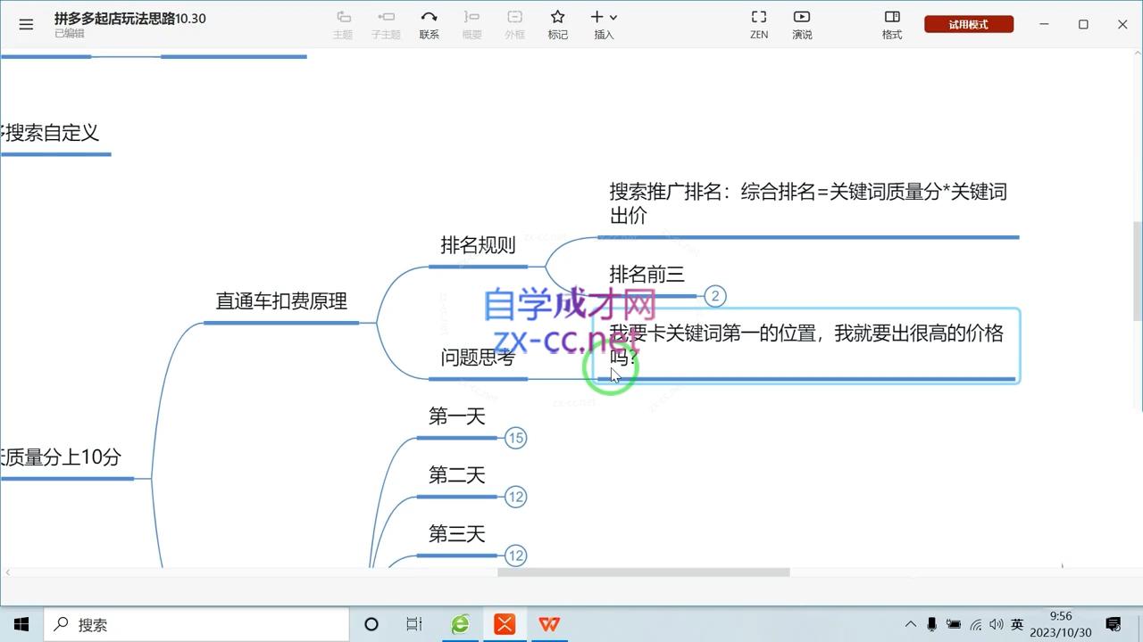 25e7e24c78fd5c439d59ae561dba3248.jpeg 推易电商·拼多多实战运营课(更新2025月)