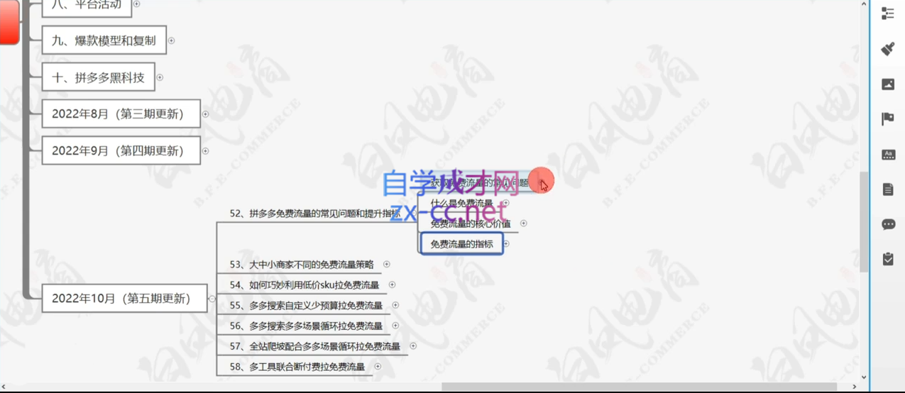 2657e8b6b3c068d99bb5cb81be9e0480.png 白凤电商·拼多多日销千单训练营(更新7月)
