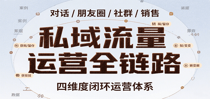 私域流量运营全链路，开场对话设计、朋友圈运营、社群管理、一对一销售SOP-冒泡网