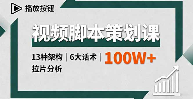 视频脚本策划课，13种架构、6大话术、拉片分析，单条播放百万+-冒泡网
