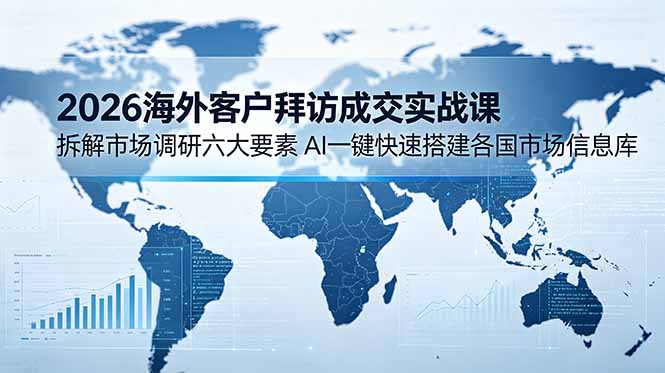35a343b25793c6eb82f2a9b633dc7b5d.jpeg 2026海外客户拜访成交实战课:拆解市场调研六大要素,AI一键快速搭建各国市场信息库