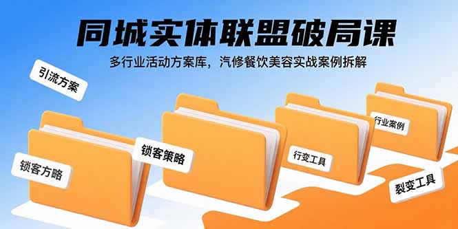 39d70a810f7aec800e66390c221100af.jpeg 同城实体联盟破局课,多行业活动方案库,汽修餐饮美容实战案例拆解