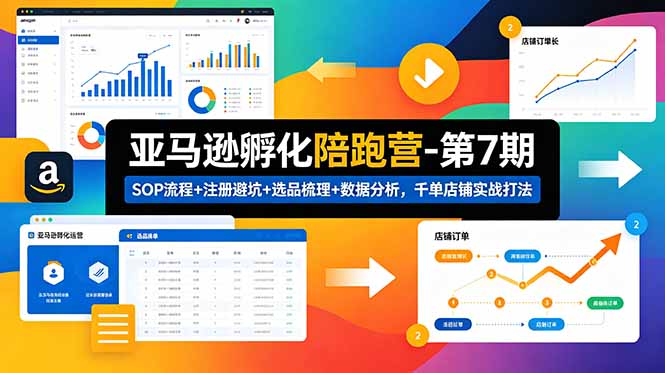 亚马逊孵化陪跑营-第7期：SOP流程+注册避坑+选品梳理+数据分析，千单店铺实战打法(更新0625-冒泡网