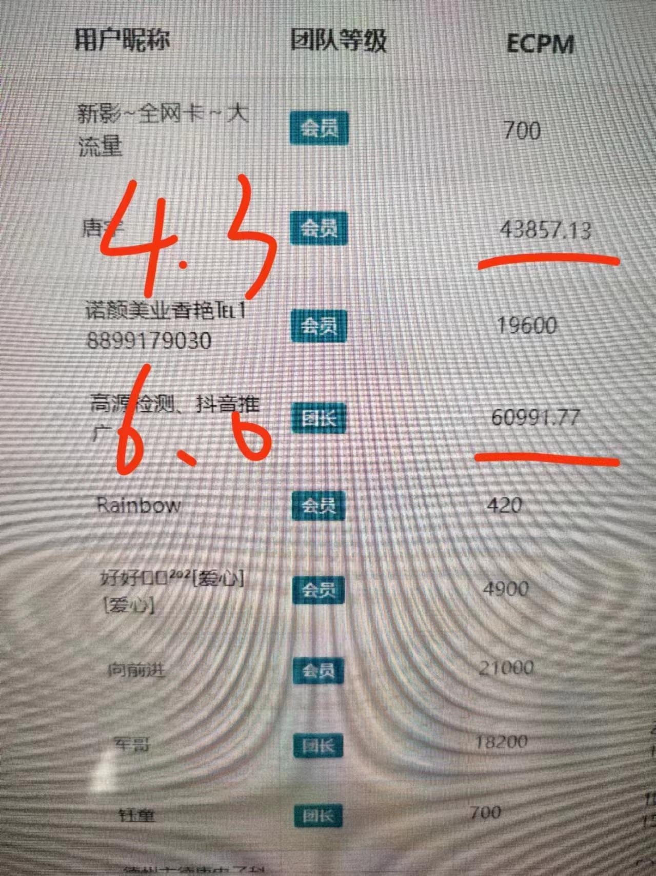 最新看广告平台(不是尚玩