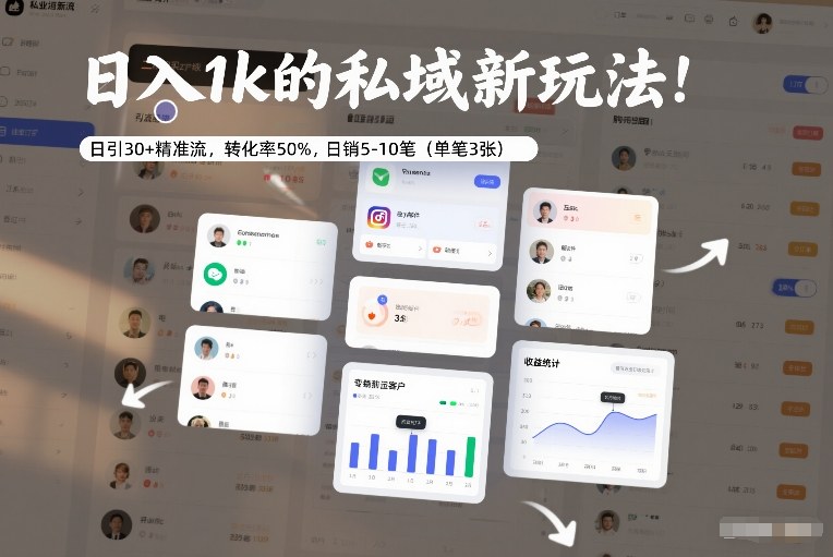 日入1k的私域新玩法：日引30+精准流，转化率50%，日销5-10笔(单笔3张)-冒泡网