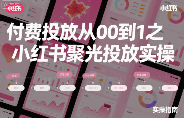 ‌​⁢‍⁤​⁣⁤⁣‍‬‬‬⁤⁤‌‬⁡‌⁣⁡⁣⁣​‍⁣‍​‍‬⁤​‌⁤⁢‍‍​⁢​​‍⁡‌付费投放从0到1之小红书聚光投放实操-冒泡网
