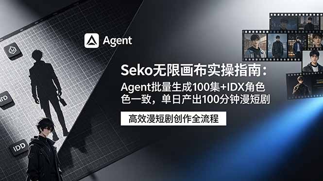 435f19e3a71914a7cf42ada8e7ac4438.jpeg Seko无限画布实操指南:Agent批量生成100集+IDX角色一致,单日产出100分钟漫短剧